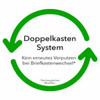 Anthrazitfarbener Briefkasten mit Videosprechanlage B3V-DoorBird im Doppelkasten-System, modernes Design, wetterfest.