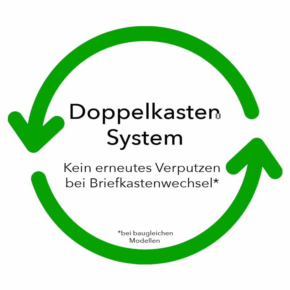 Anthrazitfarbener Briefkasten mit Videosprechanlage B3V-DoorBird im Doppelkasten-System, modernes Design, wetterfest.